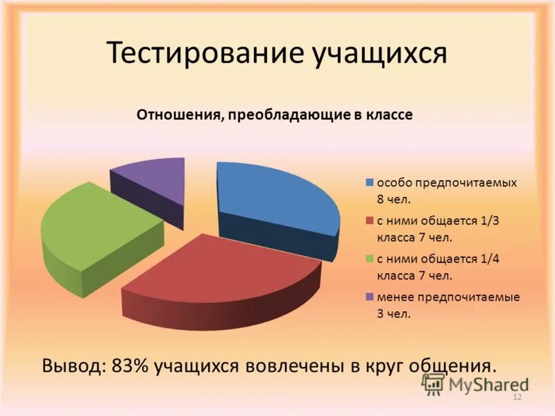 Укол мальчику. Школьники и студенты. Тестирование учащихся. По для тестирования учащихся. Тестирование учащихся.