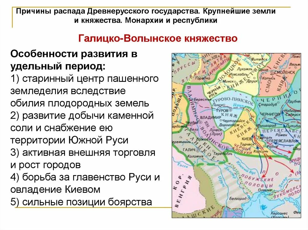 Распад древнерусских земель