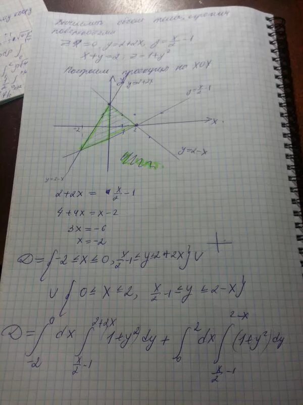 X 2y z 0. Найти объем тела ограниченного поверхностями z x 2+y 2. Вычислить объем тела ограниченного поверхностями z x2-y2 z 0 x 3. Вычислить объем тела ограниченного поверхностями z x 2+y 2, x+y =1. X^2+Z^2-Y=0 поверхность.