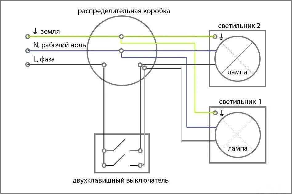 Схема подключения 2 выключателя 2 лампочки. Схема подключения 2 выключателя 2 лампочки. Как правильно подключить два светильника. Схема подключения проводов выключатель к лампочке. Схема схема подключения двойного выключателя.