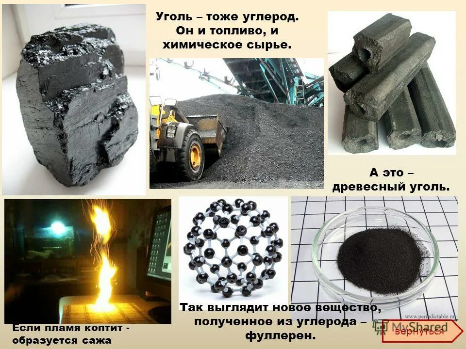 Битуминозный каменный уголь. Химический состав каменного угля таблица. Уголь содержит углерод. Физические характеристики угля. Уголь осадочная горная порода.