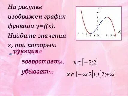 Значение х при котором у 8. Значение х при котором у 8