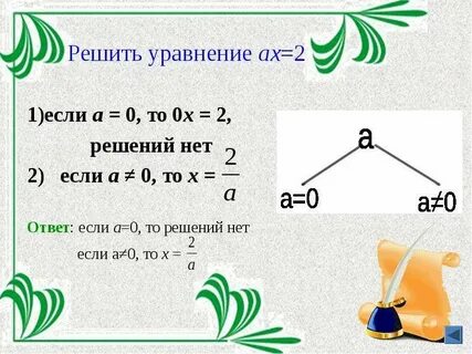 Ах а 2 х 1