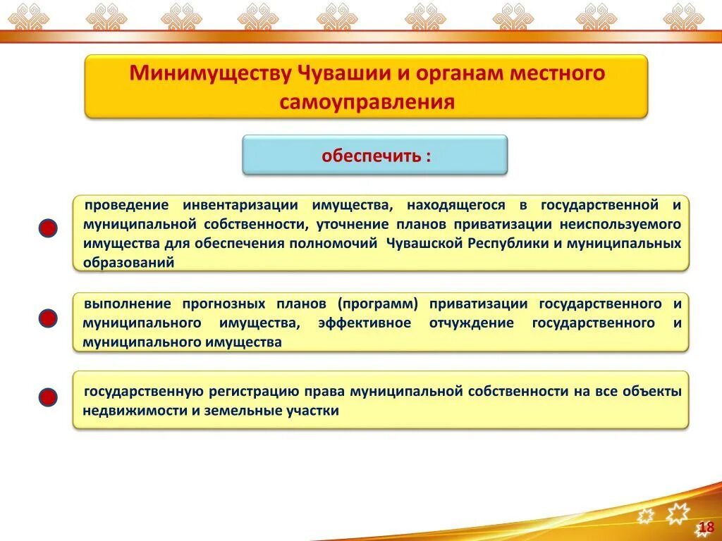 План приватизации муниципального имущества. Порядок приватизации государственного имущества. Порядок приватизации муниципального имущества презентация. Прогнозный план приватизации муниципального имущества. Отчуждение государственного и муниципального имущества