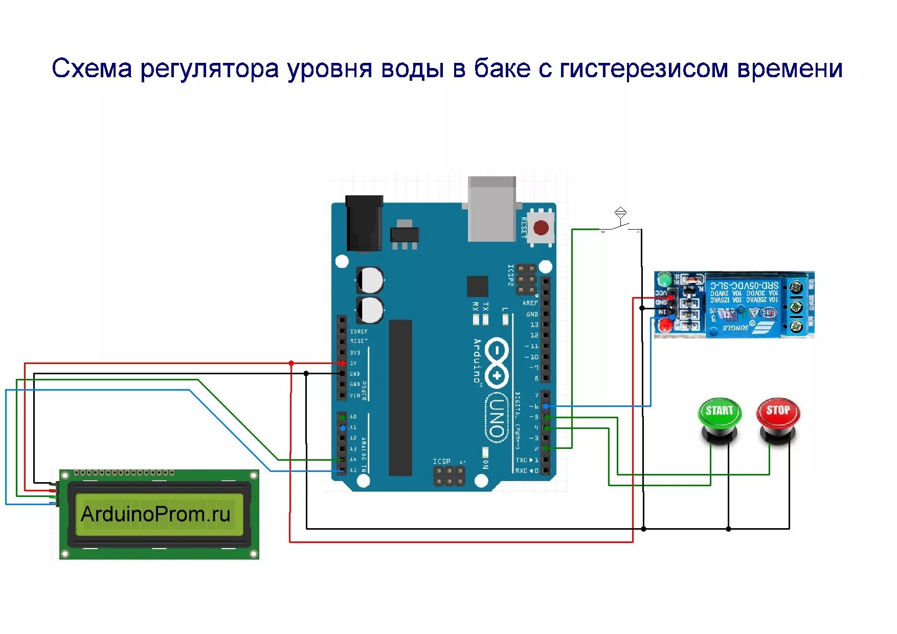 Контроль воды в баке. Схема регулировки уровня воды в баке. Схема автоматики уровня воды в баке. Сигнализатор уровня жидкости на uln2003. Схема индикатора уровня воды в баке.