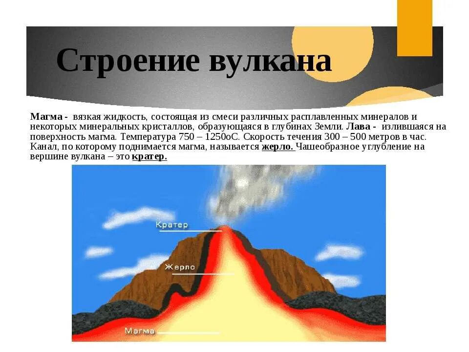 Вулканы земли 5 класс география. Вулкан. Вулканы земли. Строение и образование вулканов. Вулканы расположенные.