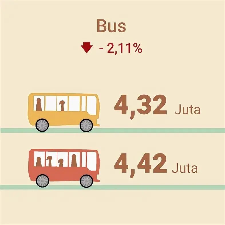 Автобус 211 на карте