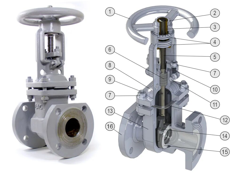 Запорная арматура для нефтепроводов схема. Задвижка параллельная конструкция задвижки. Устройство арматуры трубопроводов. Устройство арматуры трубопроводов. Клапан запорный мембранный ду150 ру16.