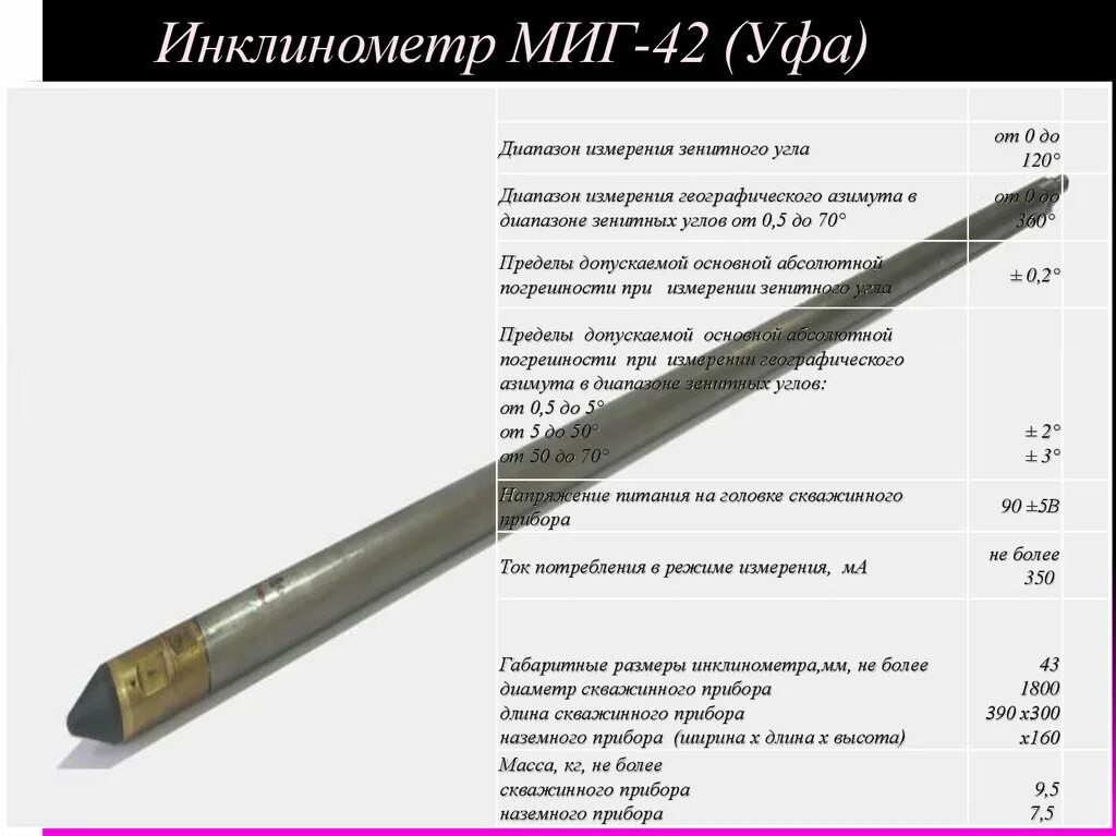Инклинометр работа. Гироскопический инклинометр скважинный. инклинометр скважинный схема. инклинометр аи-30. инклинометр в бурении.