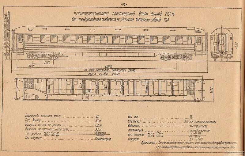 Какой вес пассажирского вагона. Цельнометаллический пассажирский вагон 1947г. Пассажирский вагон СССР чертеж. Пассажирские вагоны СССР. Вагоны широкой колеи.