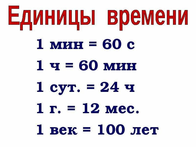 Метра времени. Метры сантиметры дециметры таблица. Таблица метры дм см мм. Таблица метры дециметры сантиметры миллиметры. Таблица измерения сантиметры дециметры метры.