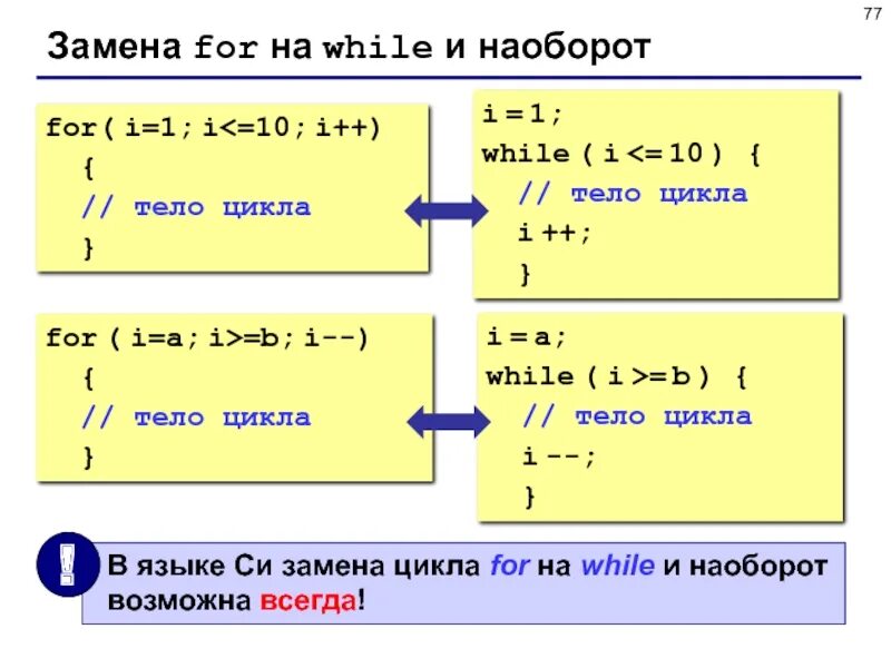 While i 5 i i 1. Цикл for с++. Цикл for в си. Цикл while в си. Циклы for и while в c++.