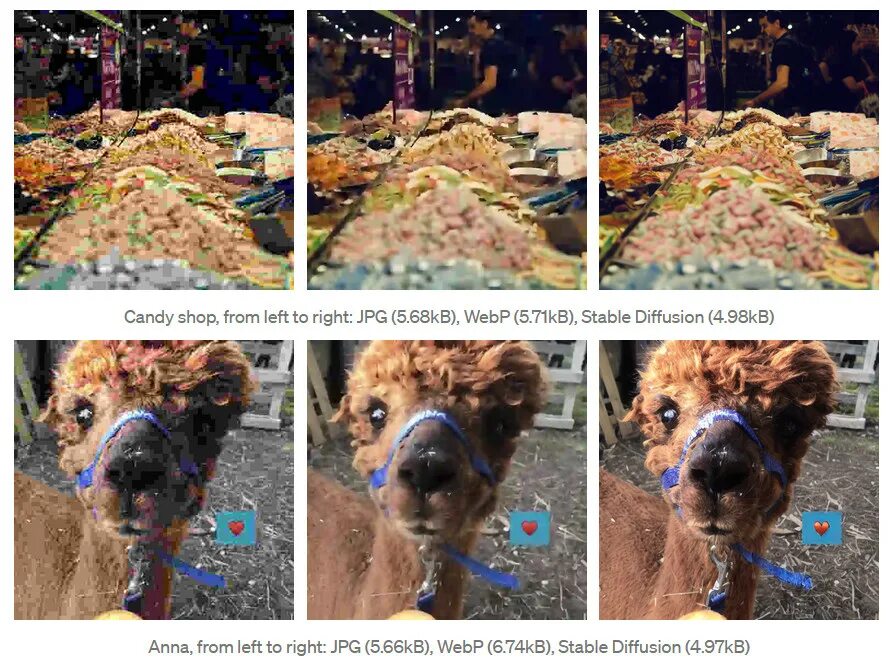 Stable diffusion attention. Нейросети stable diffusion. Stable diffusion улучшение изображения. Stable diffusion нейросеть картинки. Stable diffusion photorealistic.