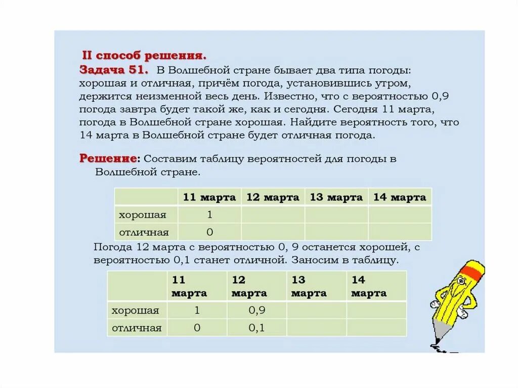 Вероятность завтра. В волшебной стране бывает два типа погоды. В волшебной стране бывает 2 типа погоды хорошая и отличная 0.8. Задачи погода. Способы решения задачи в волшебной стране.