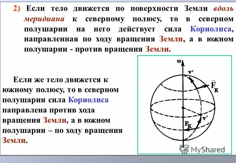 Сила Кориолиса в Северном полушарии. Сила Кориолиса на земле. Сила Кориолиса в Северном полушарии направлена. Влияние силы Кориолиса.