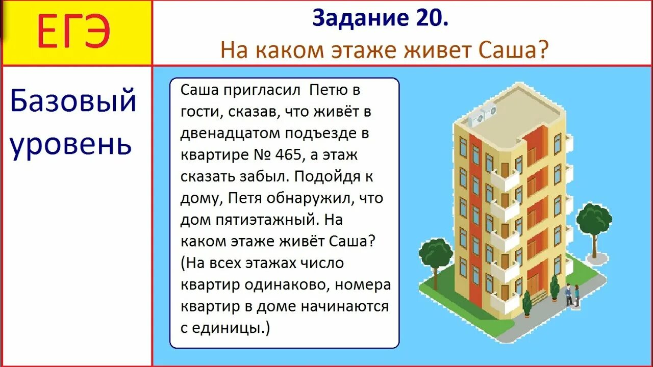 Сколько этажей в этих 2 домах. Квартира в многоквартирном доме. Задачи про этажи. Задания с этажами. Задача про этажи и квартиры.