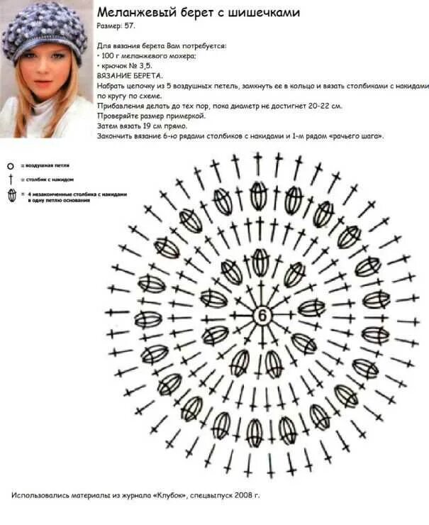 Схемы шапок на весну крючком. Схемы беретки для вязания крючком. Вязаный берет крючком схема и описание для женщин. Схема вязания теплого берета крючком. Шапки беретки крючком вязание схемы.