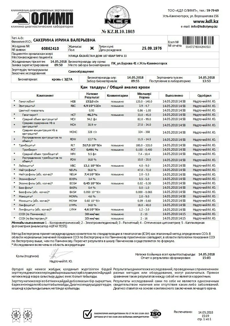 Кдл общий анализ мочи. ЭДТА анализ крови что это. Бланки анализов крови. Олимп результат анализа. Лаборатория Олимп бланк анализов.