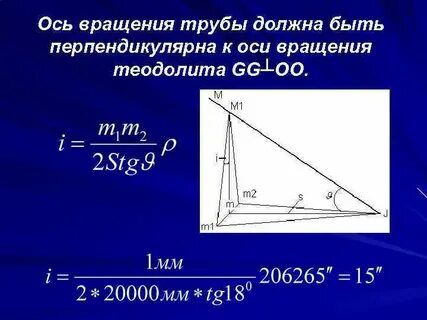 Горизонтальная ось вращения
