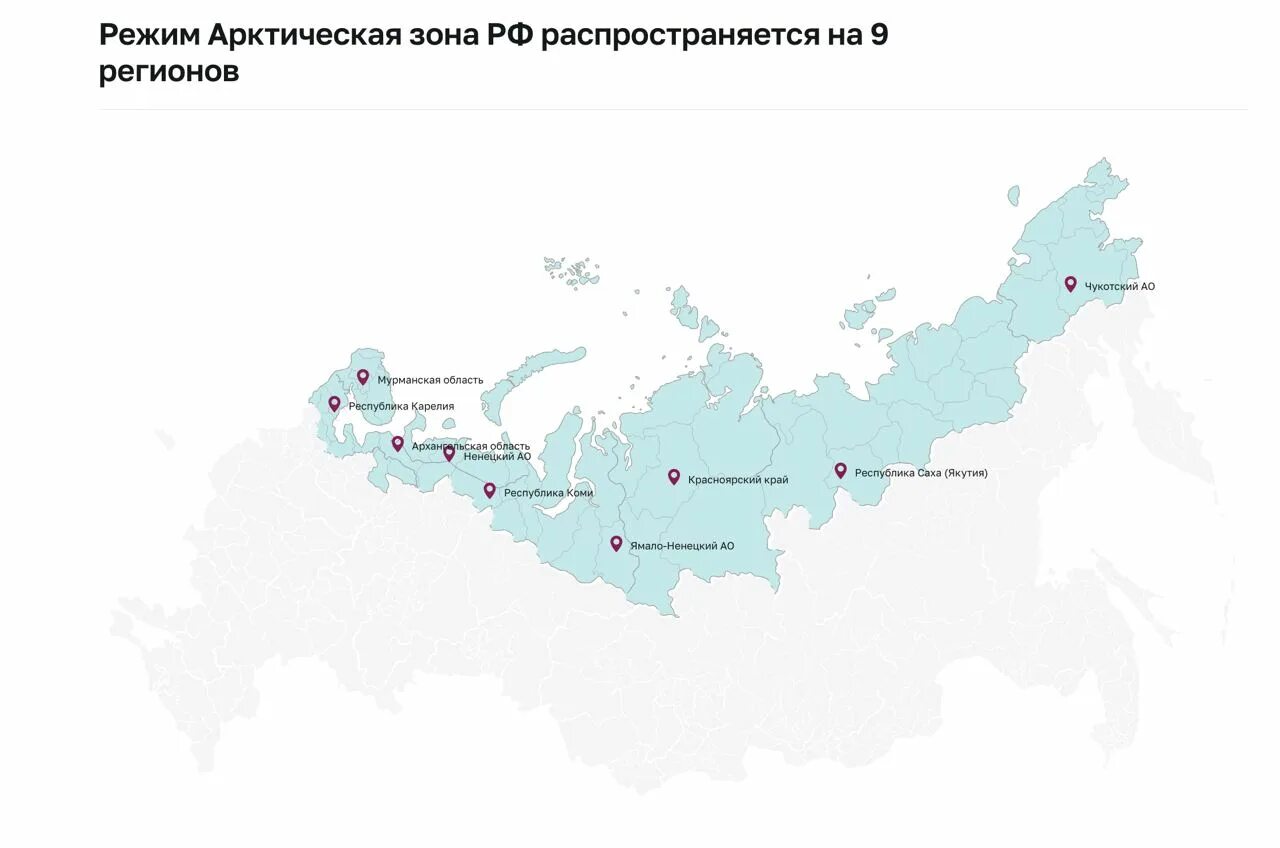 Арктическая ипотека условия мурманск. Арктическая зона России. Арктическая зона России на карте. Субъекты арктической зоны РФ. Арктика регионы России.