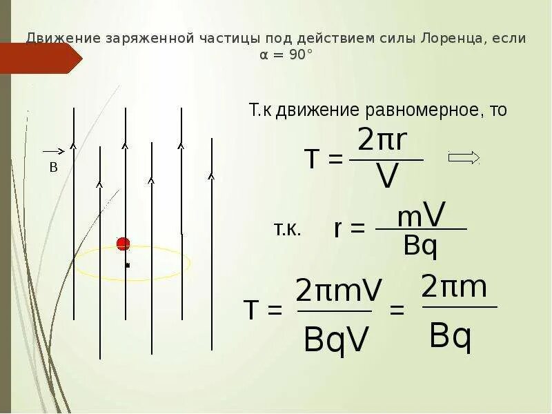 Модуль заряда движущейся частицы. Формула силы Лоренца для магнитного поля. Движение под действием силы Лоренца. Траектория частицы под действием силы Лоренца. Движение частицы под действием силы Лоренца.