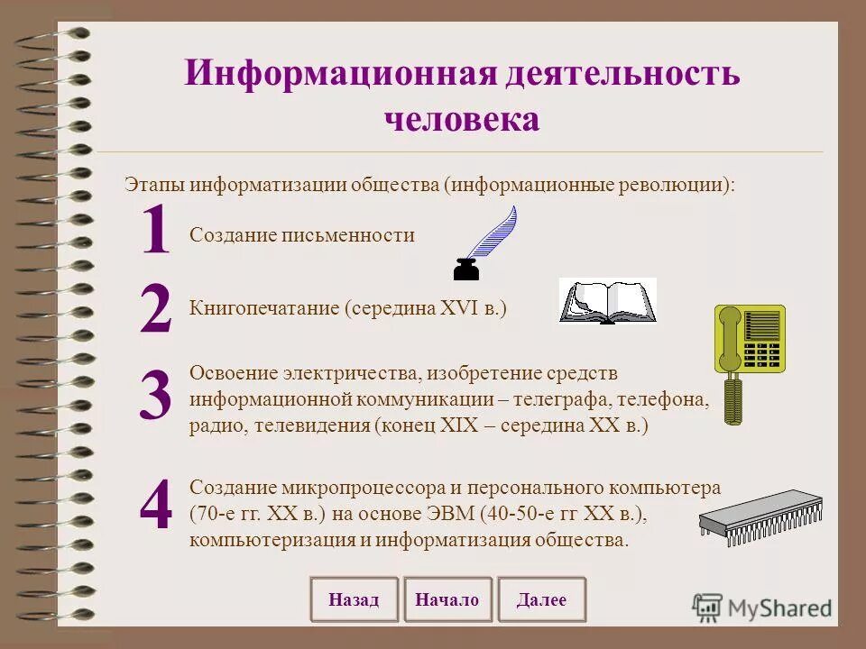 Информационная деятельность вариант 1