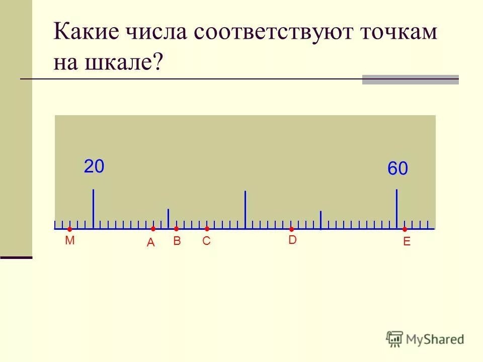 E соответствует число