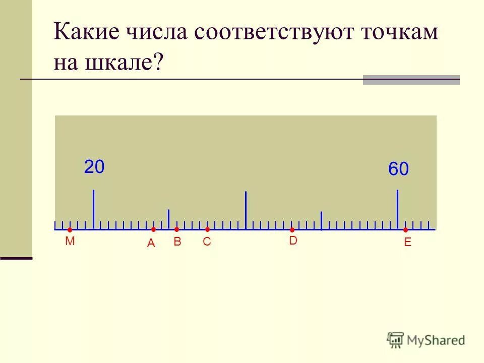 Какой точке соответствует число 0 01. Каким числам соответствуют точки а в и с. Точечные шкалы. Шкала с точками.