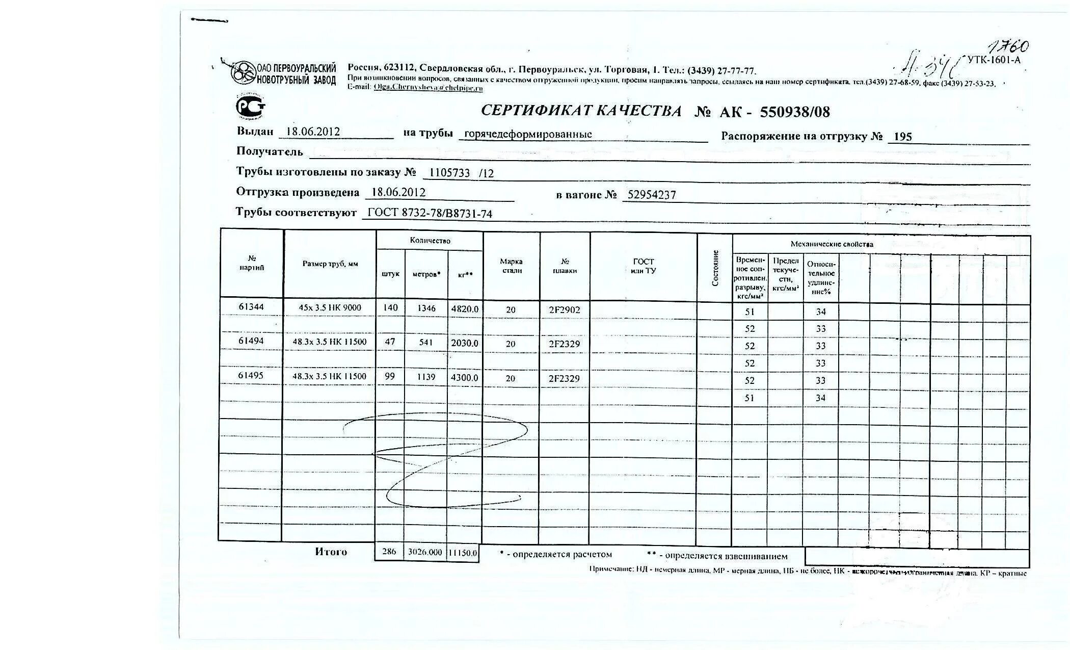Труба 20 сертификат качества. Сертификат на трубу 820х9.