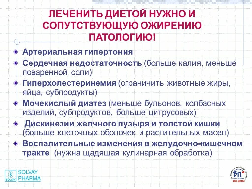 Гипертония при ожирении. Ожирение и артериальная гипертония. Коморбидные заболевания при ожирении. Артериальная патология.