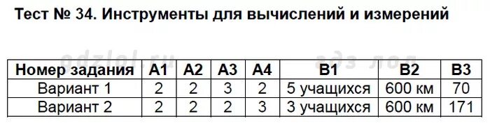 Инструменты для вычислений и измерений. Инструменты для вычислений и измерений 5 класс. Тест 35 инструменты для вычислений и измерений. Тест 34 математика 5 класс инструменты для вычислений и измерений.