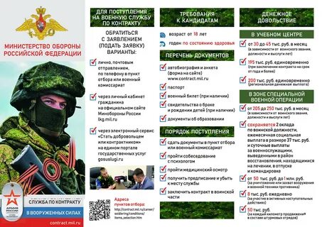 Вебтипикон 2024 год служба на сегодня