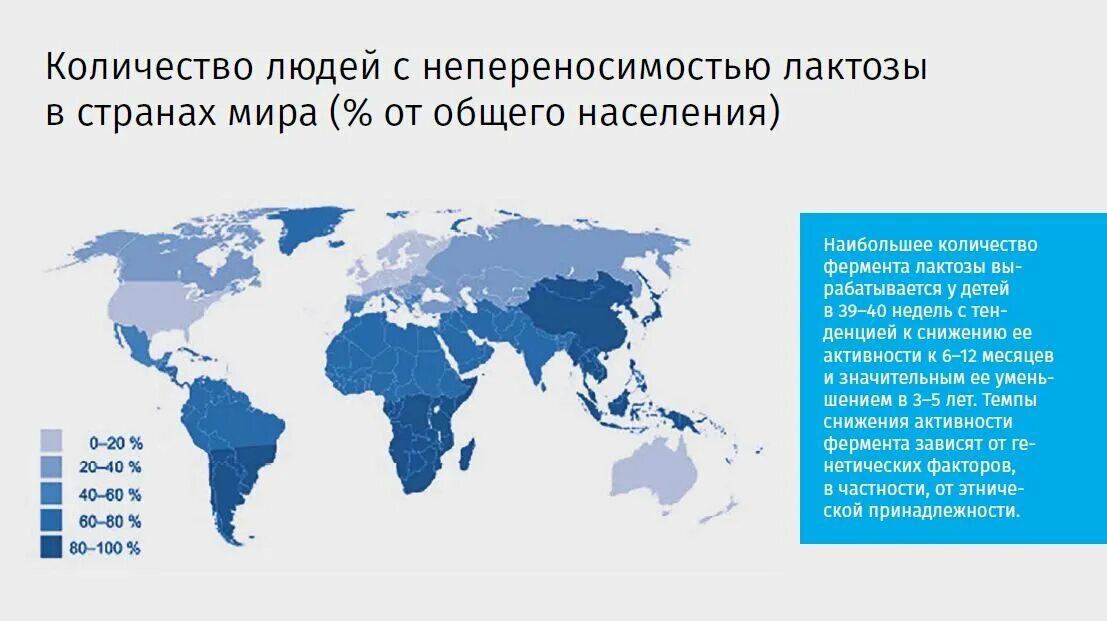 Непереносимостьлактощы карта. Карта непереносимости лактозы. Переносимость лактозы по странам. Непереносимость лактозы в мире карта.