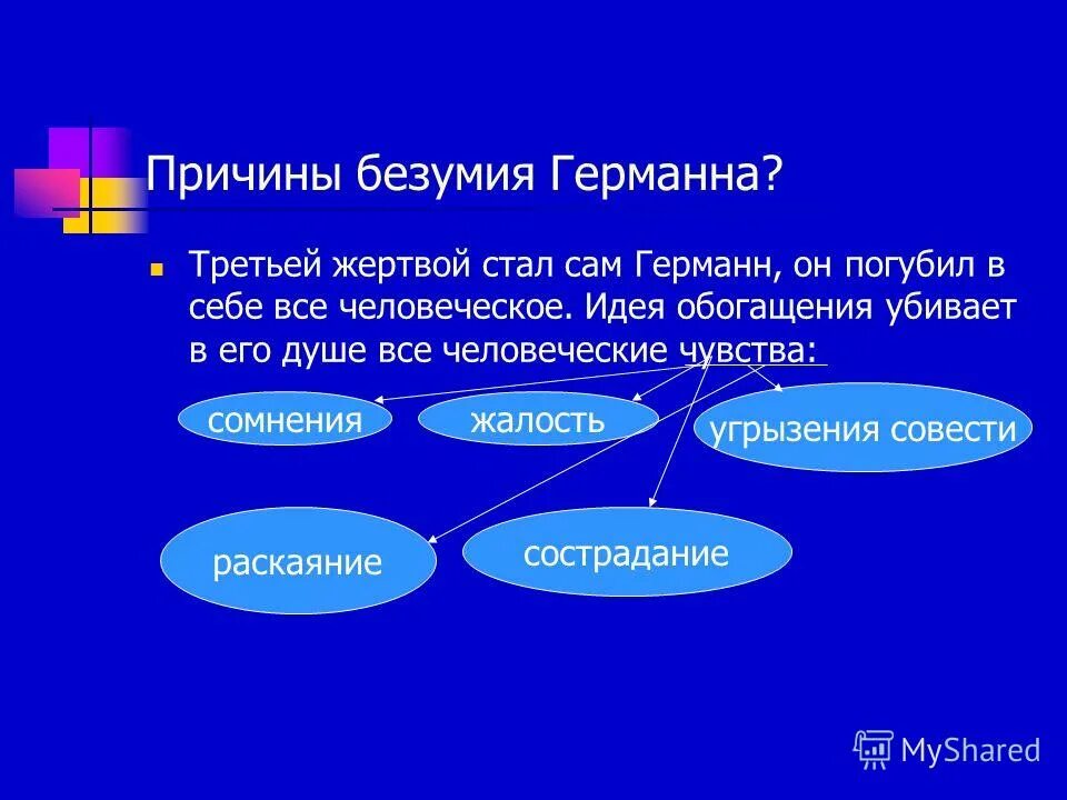 какова была должность германна. какова была должность германна. герои повести пиковая дама. какова была должность германна. какова была должность германна.