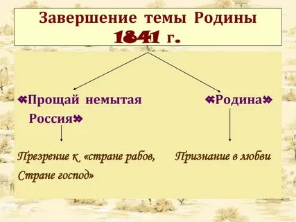 Страна чье слово