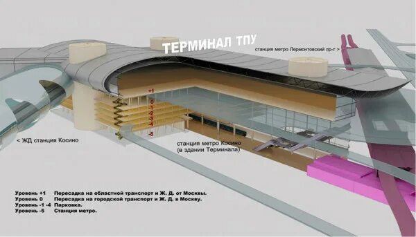 Лермонтовский проспект косино. ТПУ Лермонтовский проспект Косино. Пересадочный узел Косино Лермонтовский. ТПУ Лермонтовский проспект проект. ТПУ Планерная схема.