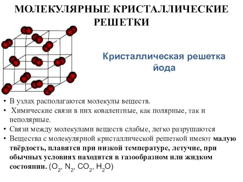 Молекулярная кристаллическая решетка йода. Схема молекулярной кристаллической решетки. Молекулярная кристаллическая решетка это в химии. Тип связи молекулярной кристаллической решетки. Молекулярная кристаллическая решетка соляная кислота.