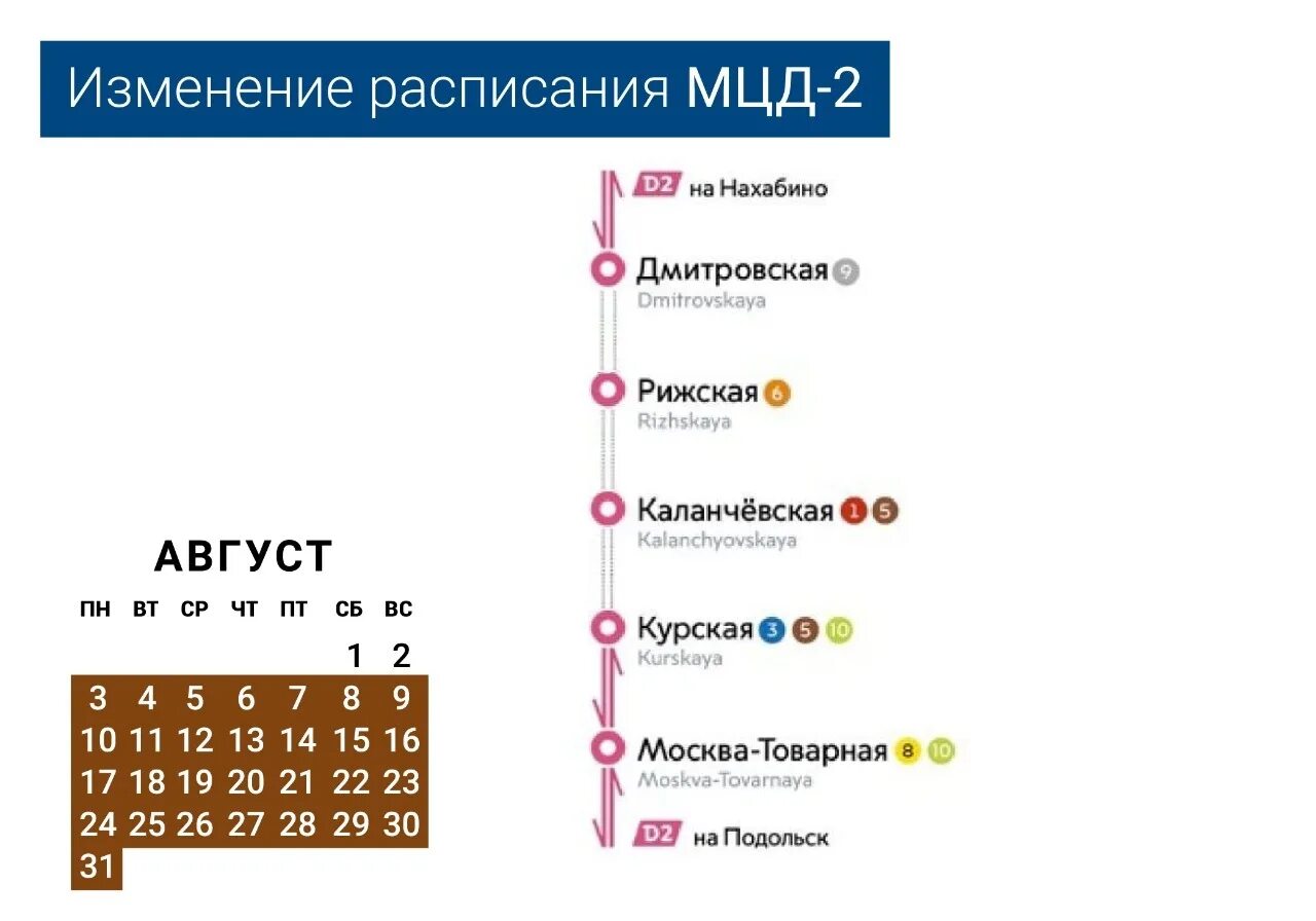 Сколько остановок надо. МЦД на Нахабино остановки электрички. Расписание электричек МЦД Подольск Нахабино. МЦД Дмитровская. Нахабино Подольск остановки на электричке.