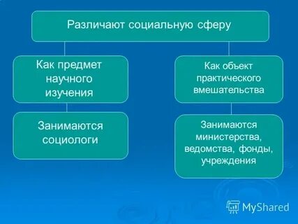 Когда в этом есть необходимость