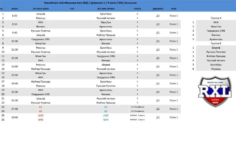 3 российская лига по футболу таблица. Футбол бундеслига турнирная таблица 2022. Таблица 1 дивизиона по футболу. Футбол первый дивизион турнирная таблица. Турнирная таблица по футболу высший дивизион.