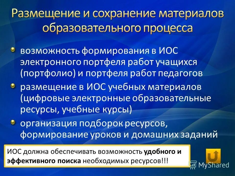 Иос сгт. Иос сгт