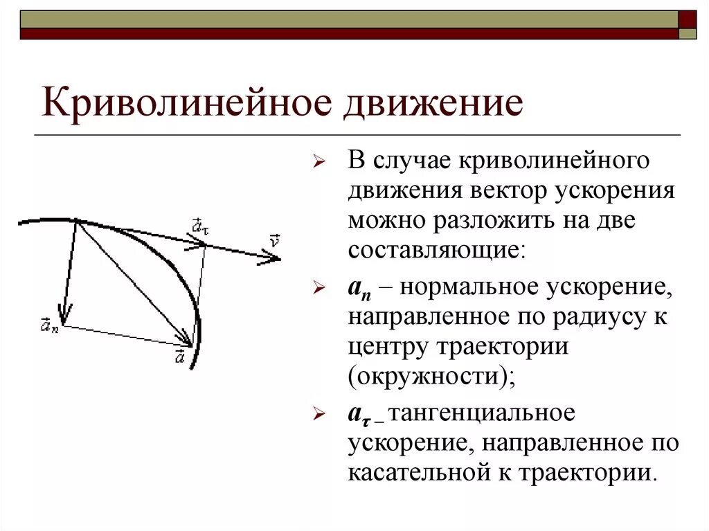 Как направлены при криволинейном движении: найдено 59 изображений