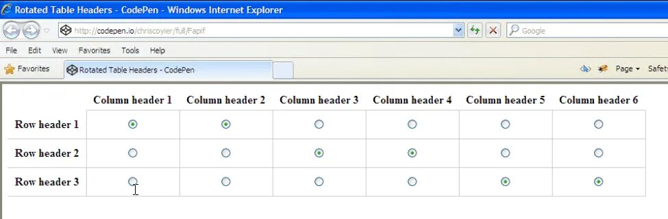 Html style header. Html table header column. table heading. синтаксис html header. filetype headers table.