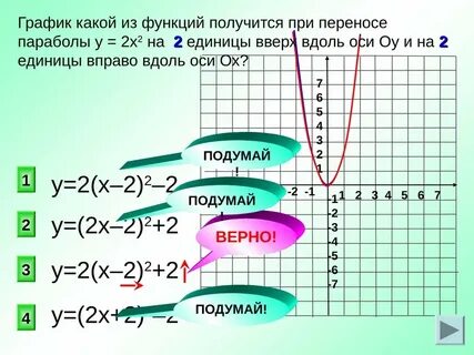 У х 2 6х 5 график функции