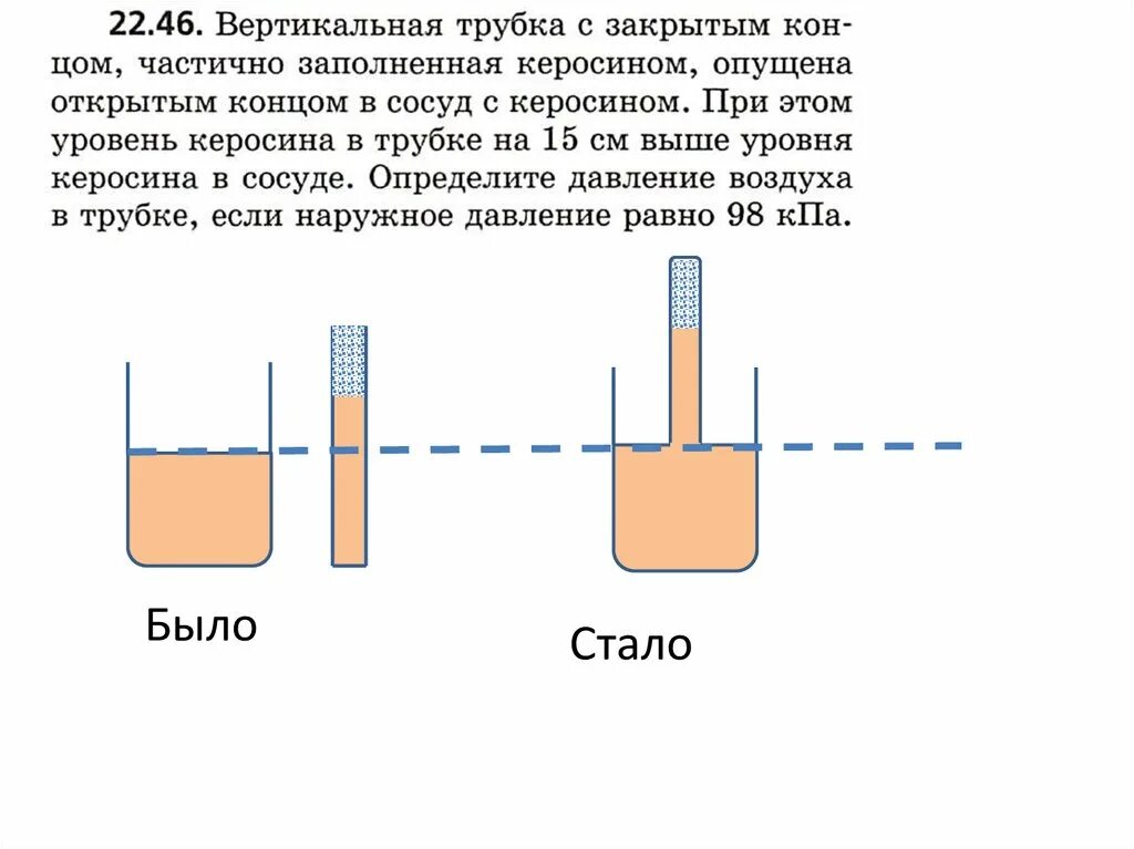 Вертикальная трубка с закрытым