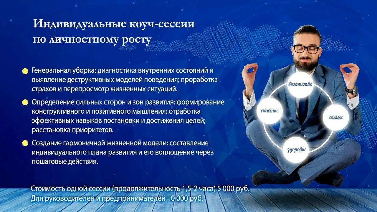 Коучинг что это такое простыми. Основные виды коучинга. Коуч технологии. Бизнес наставник. Коучинг сессия.