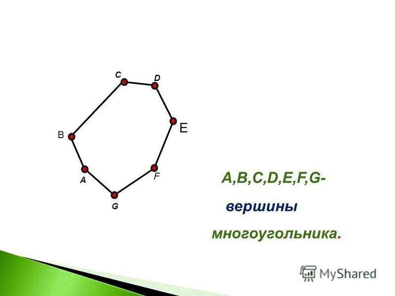 Два многоугольника