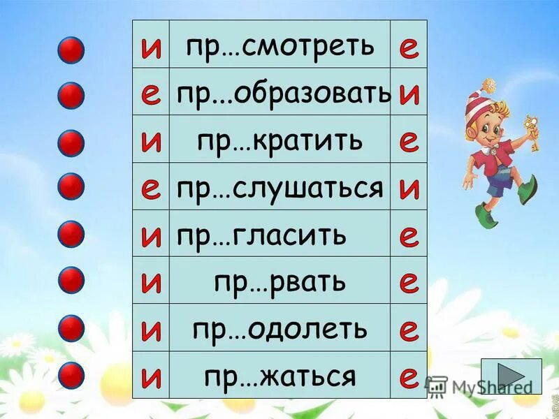 1 правопр емник пр слушаться пр карманить