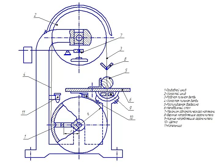 Кинематическая схема ленточнопильного станка. Ленточнопильный станок чертеж. Кинематическая схема ленточнопильного станка лс-80. Столярный ленточнопильный станок кинематическая схема.