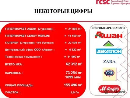Ашан телефон горячей линии
